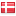 taxa.dk hosted country